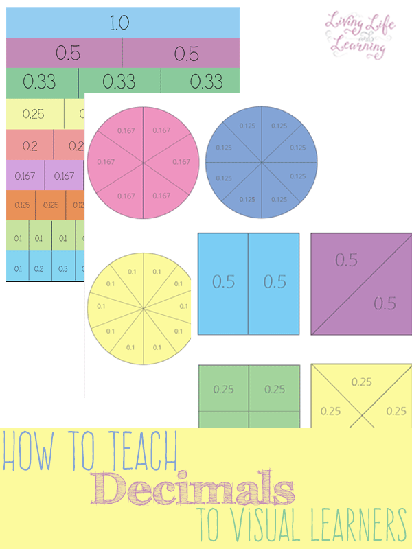 How to Teach Decimals to Visual Learners + Free Printable